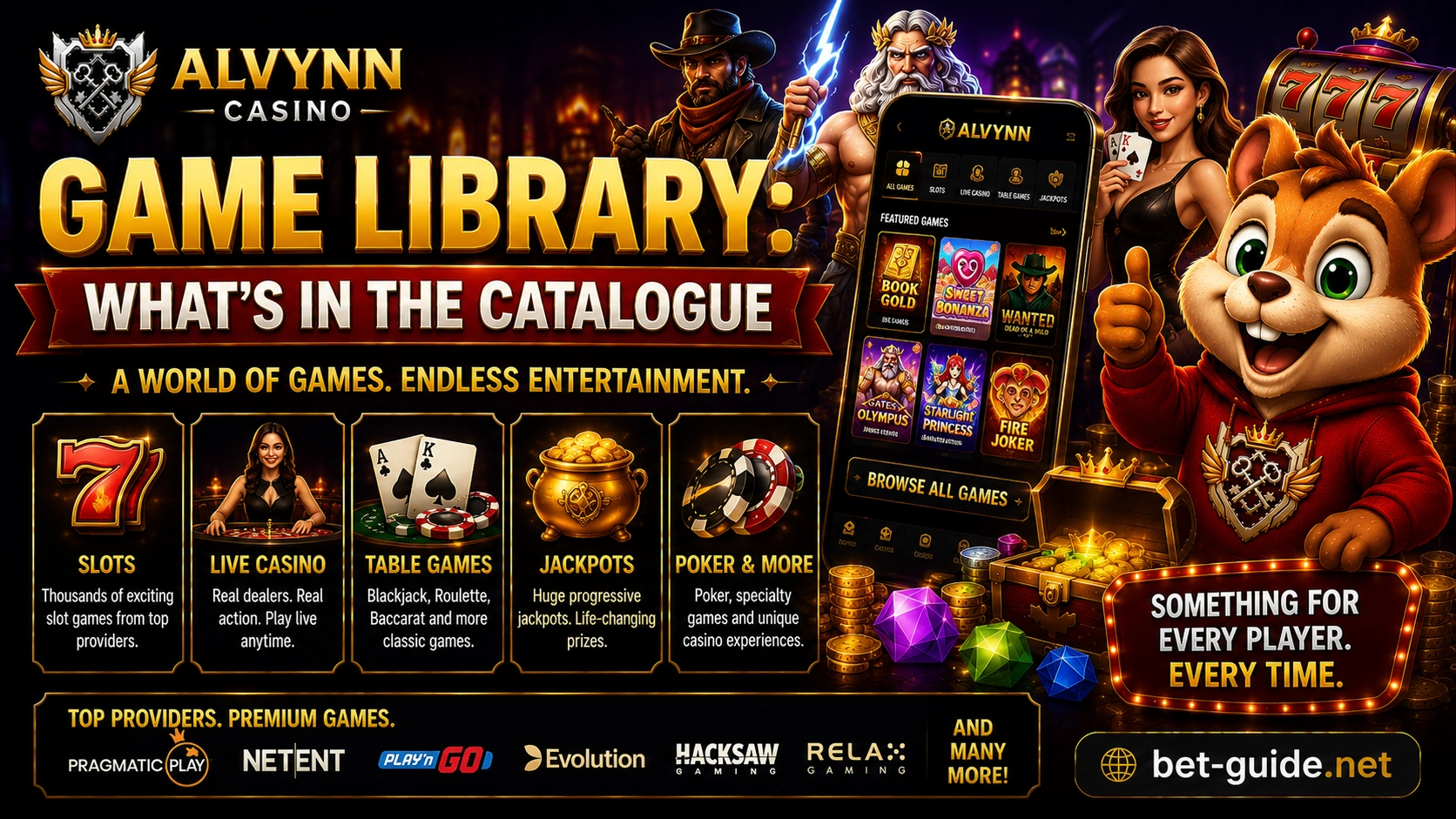 Game Library: What's in the Catalogue
